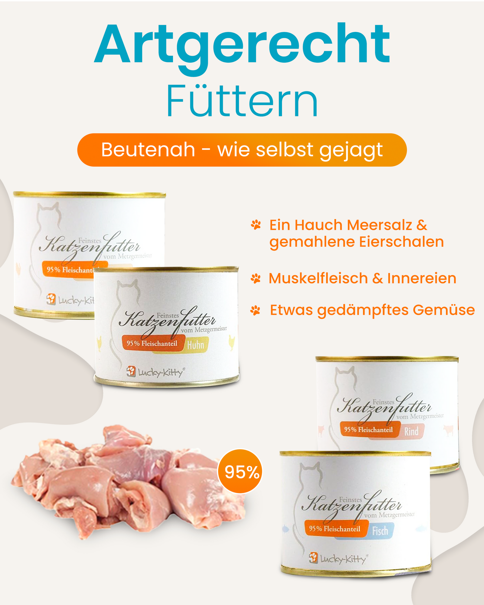 Katzenfutter Sparpaket C "Geflügel I" (15 x 200g)