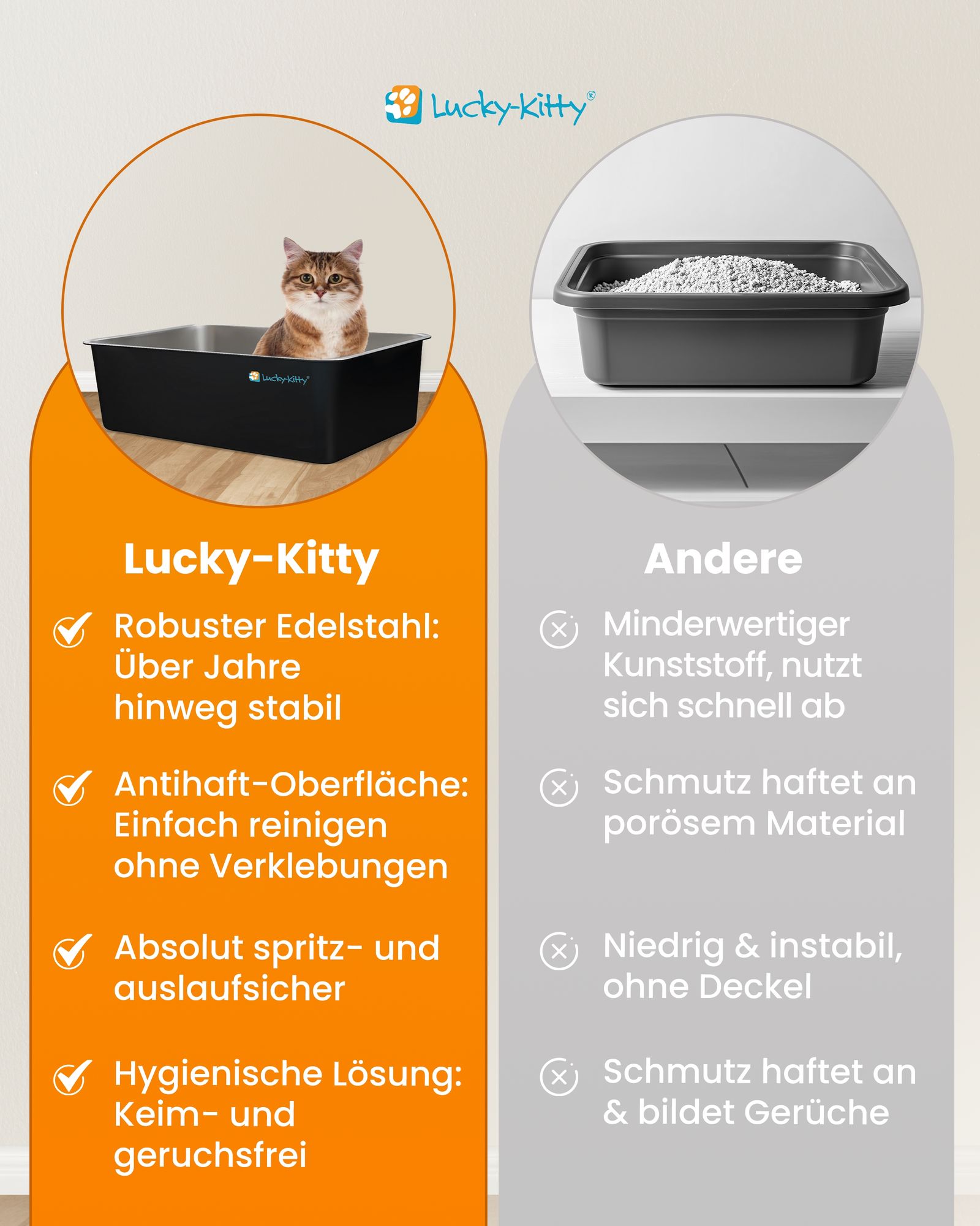 Cat Litter Box XXL (Stainless Steel Black) + Hood (Black Transparent)