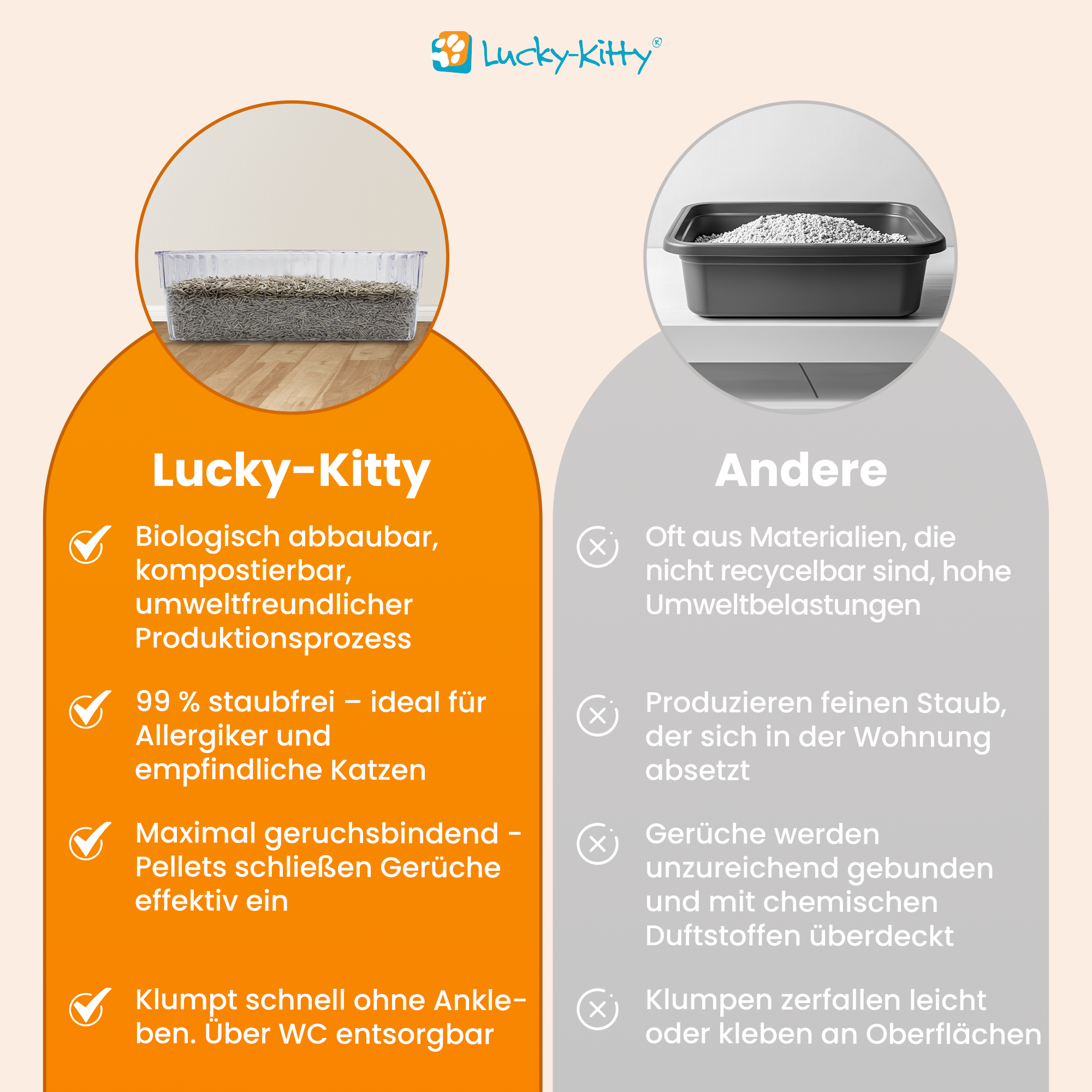 Katzenstreu "Natur pur" Grüner Tee