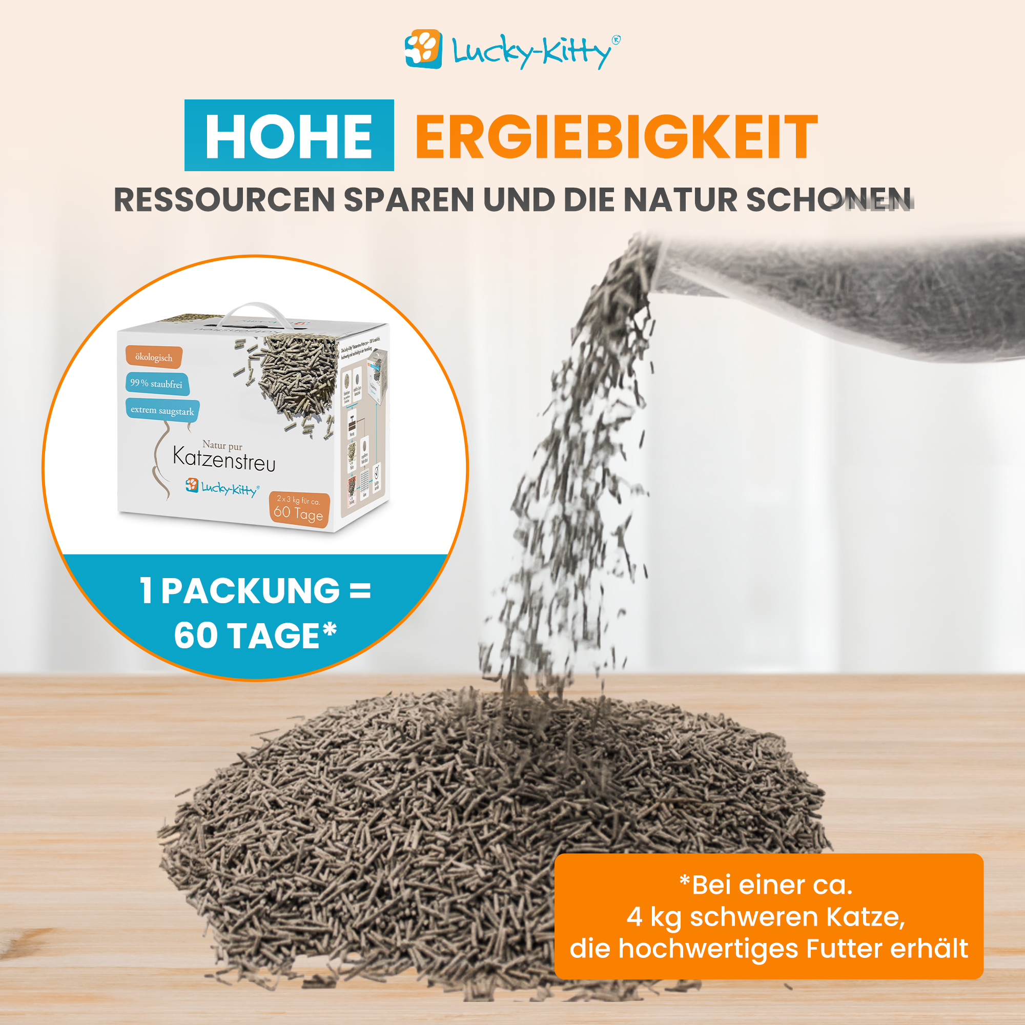 Katzenstreu "Natur pur" Grüner Tee