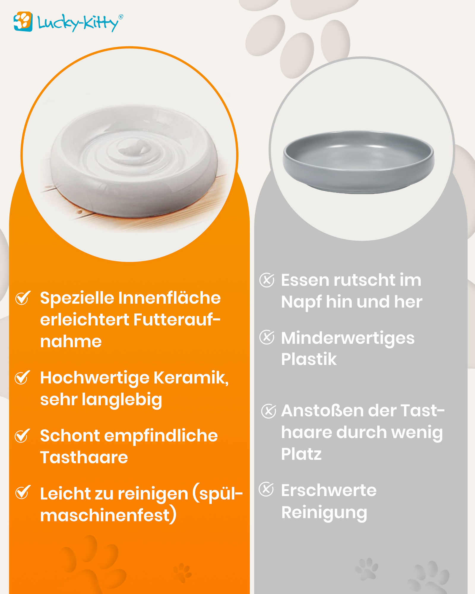 Katzennapf Keramik Premium-Qualität