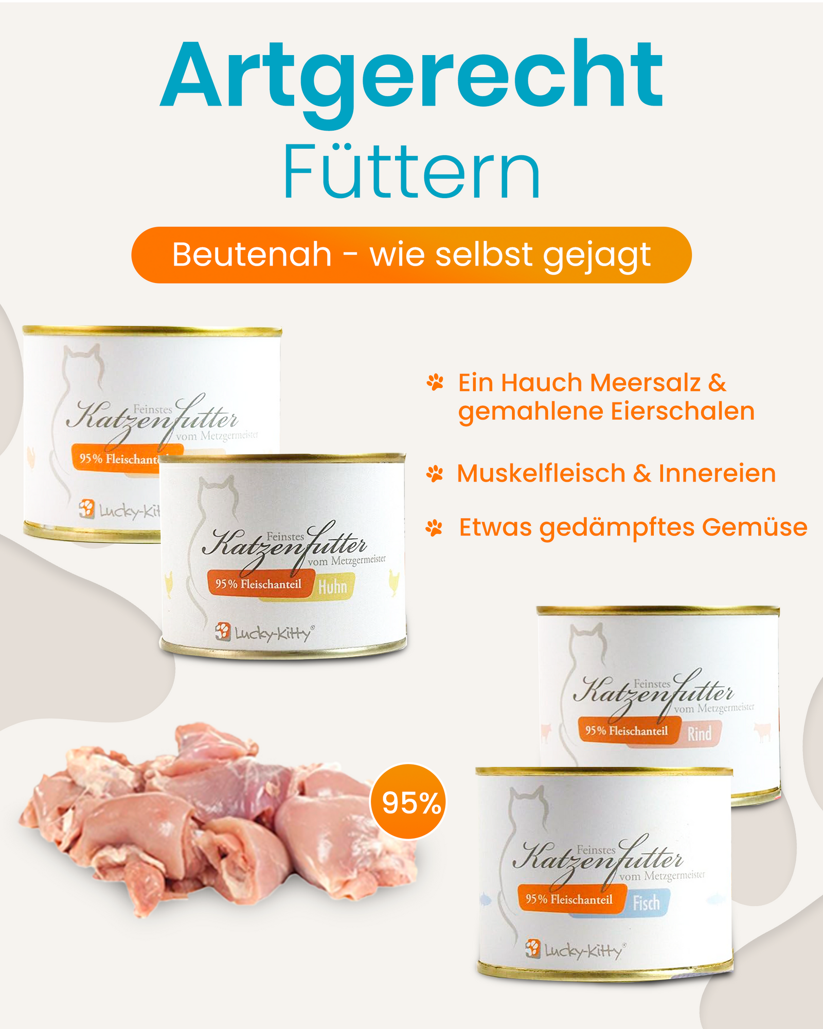 Katzenfutter Sparpaket B Premium-Qualität (16 x 200 Gramm = 3,2kg)