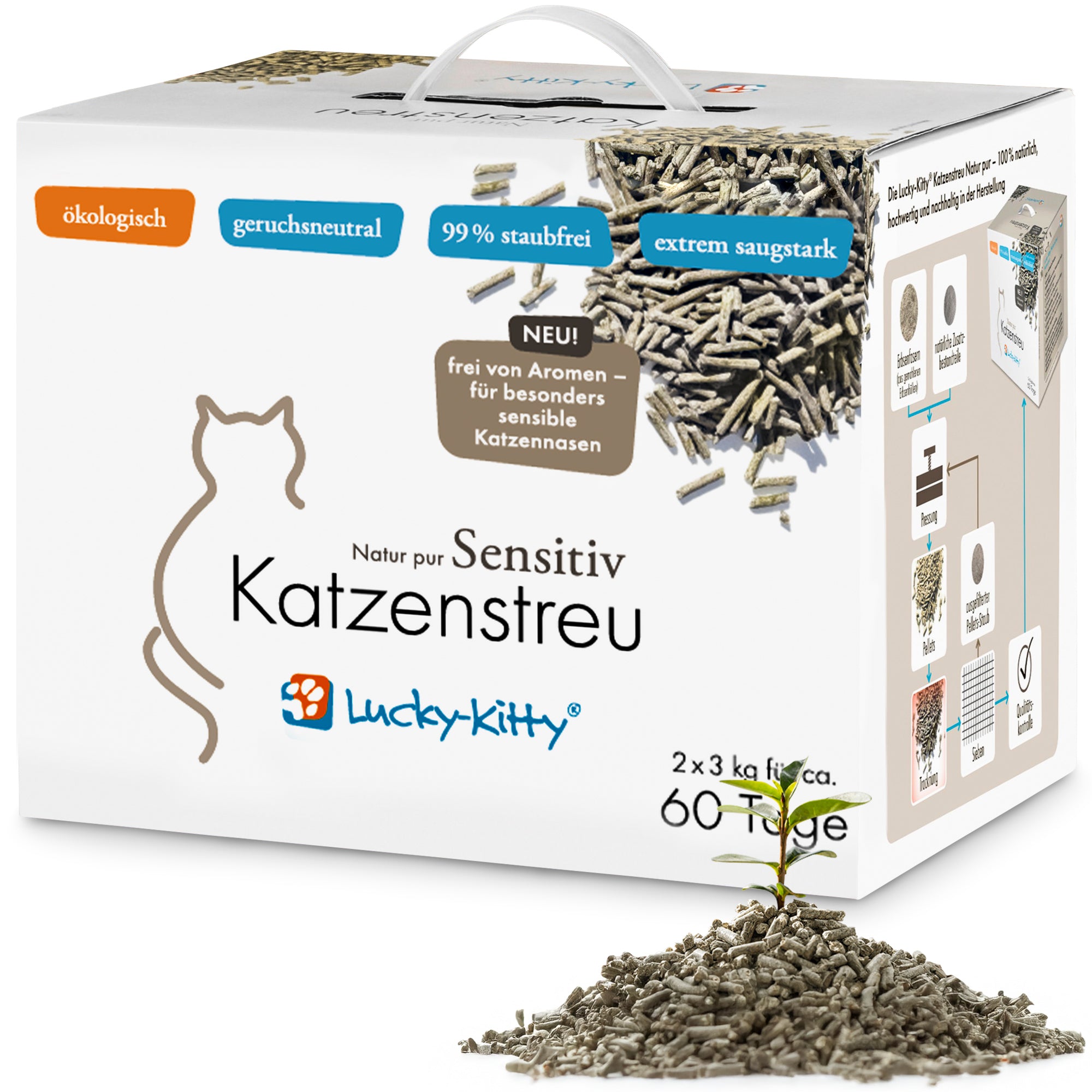 Katzenstreu "Natur pur" Sensitiv (Neu!)