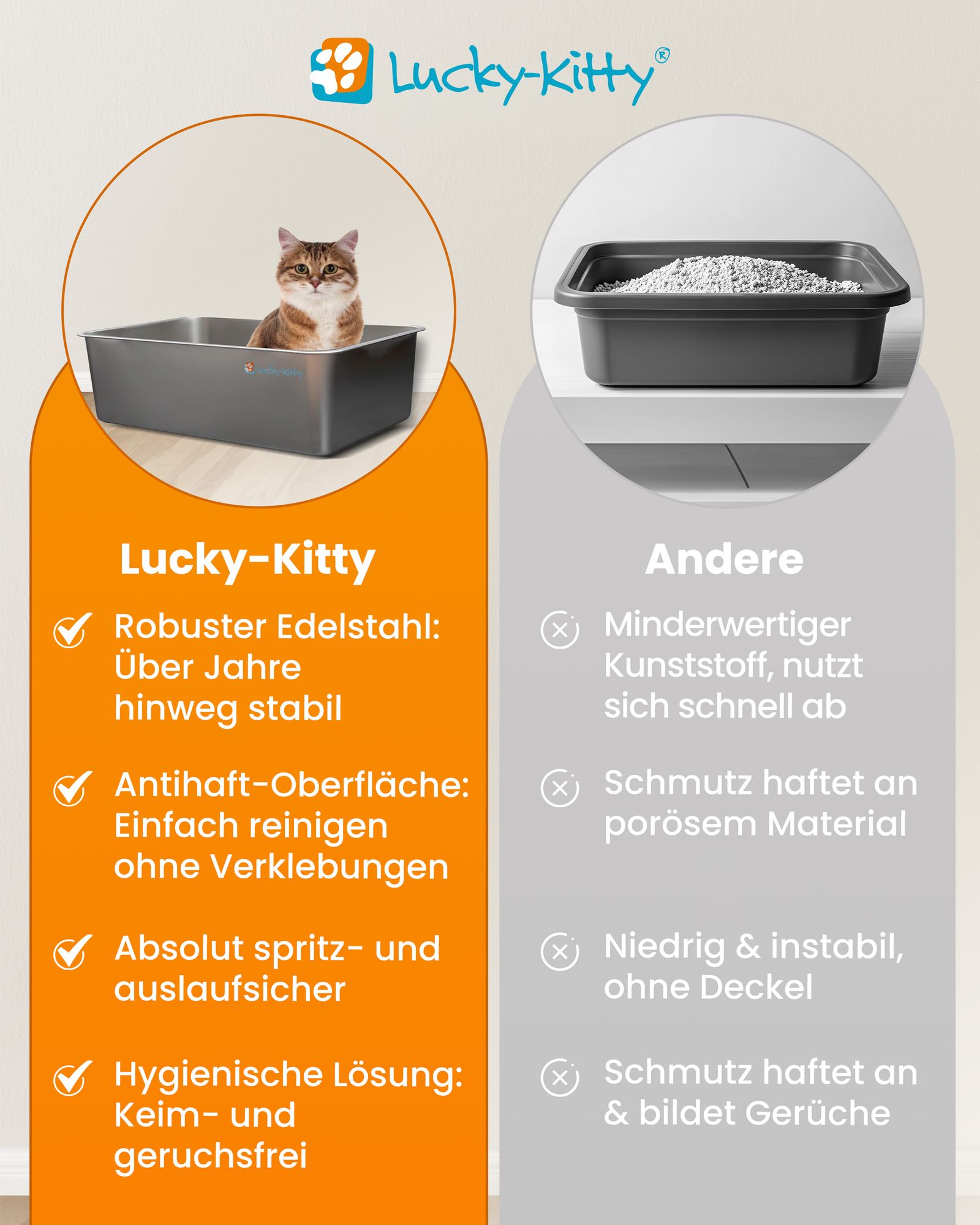Cat Litter Box XXL (Stainless Steel Natural) + Hood (Black Transparent)