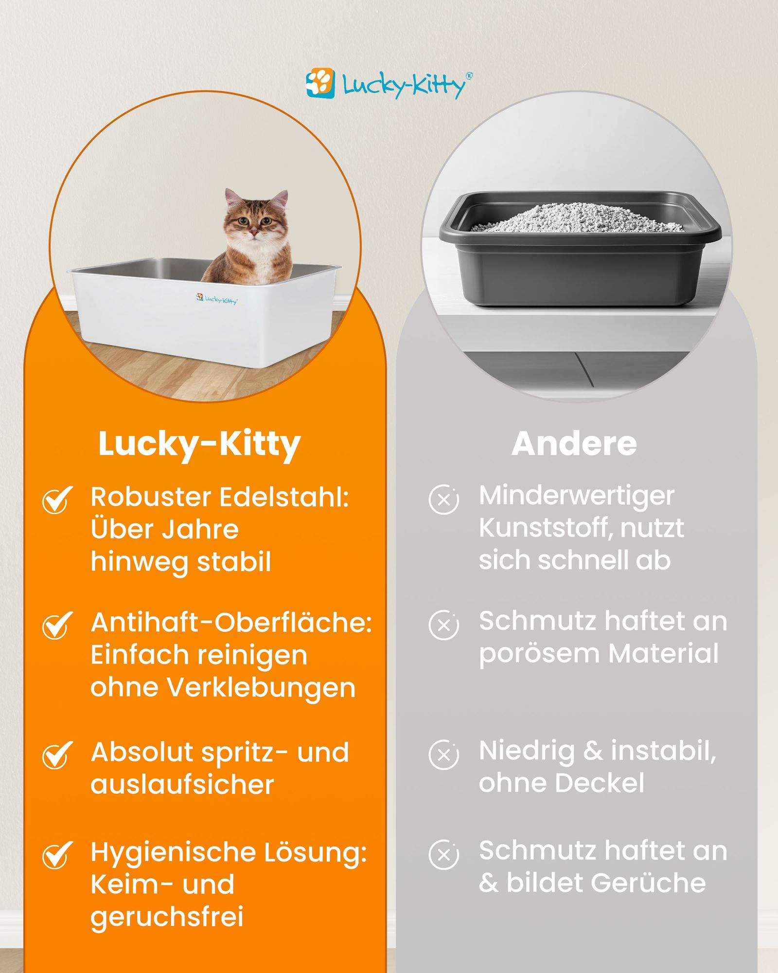 Katzentoilette Kitten Edelstahl (Neu!)