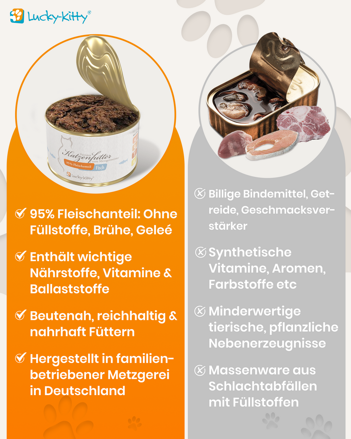 Cat Food Fish Premium Quality