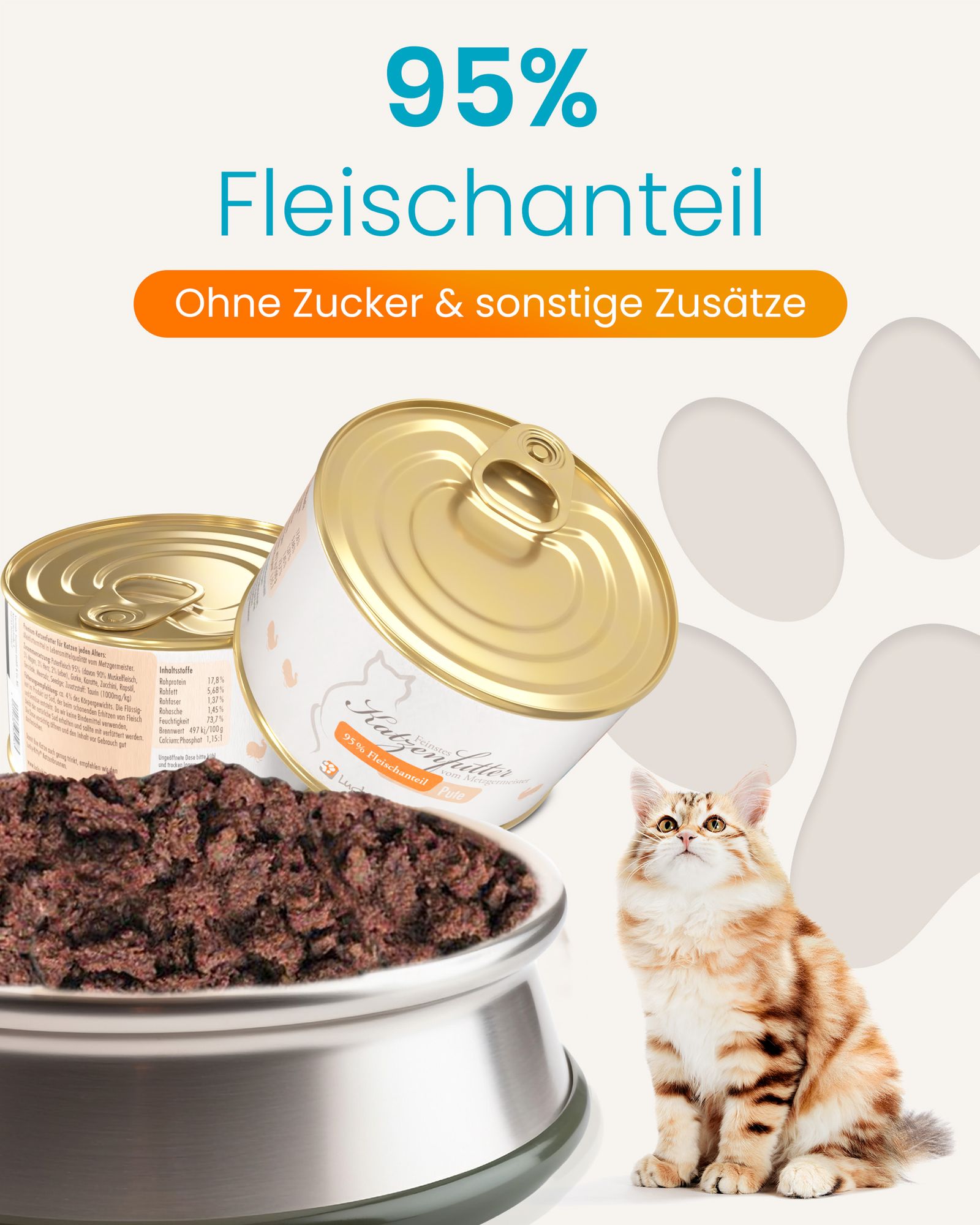 Katzenfutter Pute Premium-Qualität